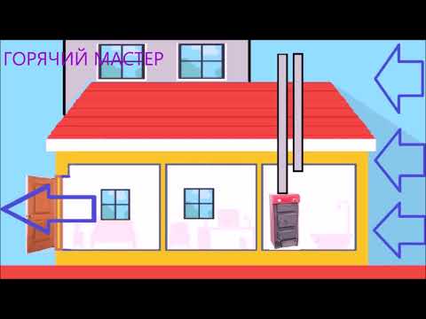 Видео: ПЕЧЬ  ДЫМИТ ПРИЧИНЫ