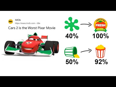 Видео: Эти тачки 2 УДАЛЕННЫЕ СЦЕНЫ БЫЛИ 10/10