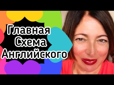 Видео: Выучить английский! Эта схема вам поможет!