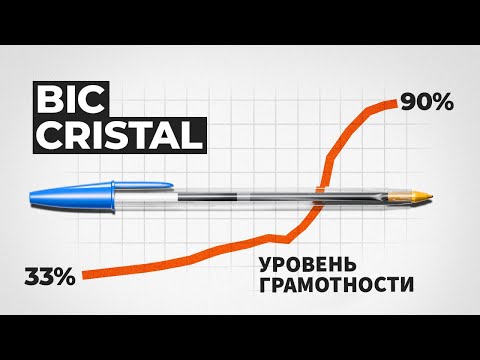 Видео: Как эта Ручка изменила Мир