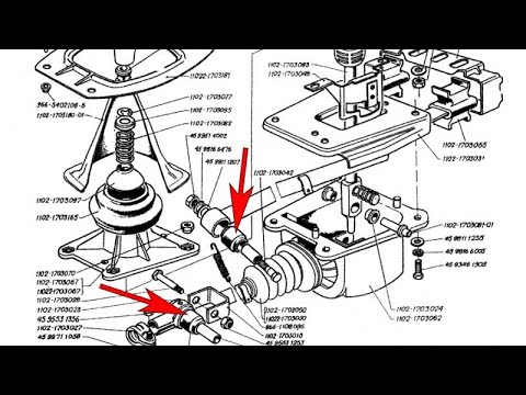 Видео: Настройка кулисы ЗАЗ 1103