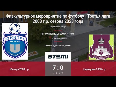 Видео: ЮНИТРА --- ЦАРИЦЫНО //2008 // 7:0