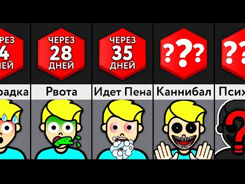 Видео: Если бы Вы Заразились Бешенством