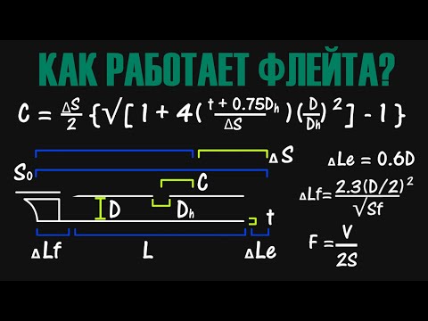 Видео: Как работает флейта? Параметрическое моделирование из математики и печать на 3D принтере