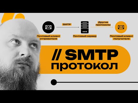Видео: Как работает SMTP: то, чего не знают даже backend-разработчики 😱