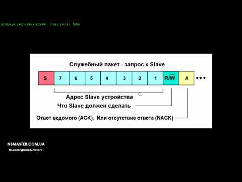 Видео: ✅ Анализ данных на SMBus I2C в ноутбуке на примере BQ24780s