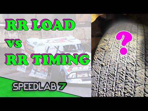 Видео: Ощущение RR против времени RR. Как это работает?