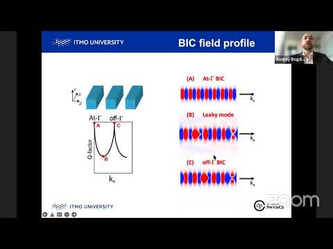 Видео: Богданов А.А. "Связанные состояние в континууме в фотонных структурах" 09/06/2022