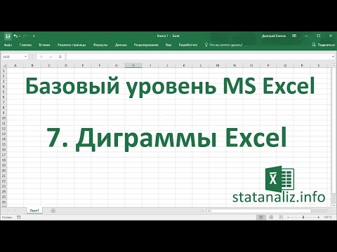 Видео: Урок 7. Диаграммы в Excel для начинающих