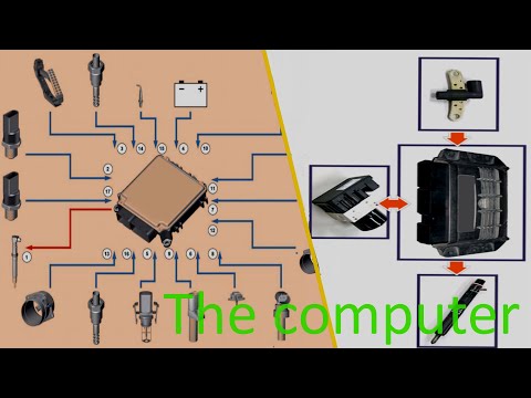 Видео: Двигатель дизельный часть4 компьютер