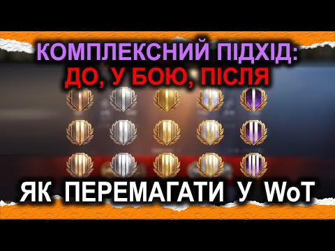 Видео: УПЦА№13 — ЯК КОНСТРУЮВАТИ ПЕРЕМОГУ? - ІСТИНА ВІД WG - ЗАГАРТУВАННЯ - КОМПЛЕКС ДІЙ - РОЗМОВНИЙ ФОРМАТ