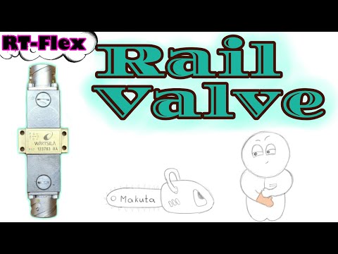 Видео: Rail valve. Как устроен Rail Valve. Клапан в разрезе как в академии WARTSILA. Распилил Rail valve.