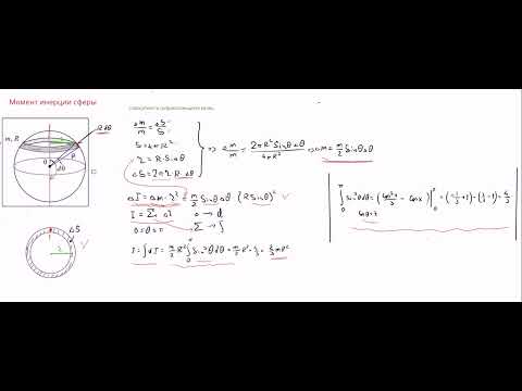 Видео: 2 а  Моменты инерции сферы и шара