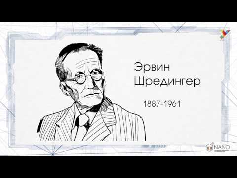 Видео: Лекция 3.2. Физические основы нанофотоники | Нанофотоника | Александр Горбацевич | eNANO | Лекториум