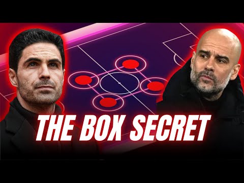 Видео: ЗАЧЕМ ИСПОЛЬЗУЮТ ШТРАФ В ПОЛУЗАЛЕ? Футбольная тактика