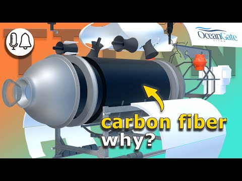 Видео: Titan Sub | углеродное волокно — подробный обзор
