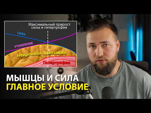 Видео: ГЛАВНОЕ УСЛОВИЕ ДЛЯ РОСТА МЫШЦ И СИЛЫ