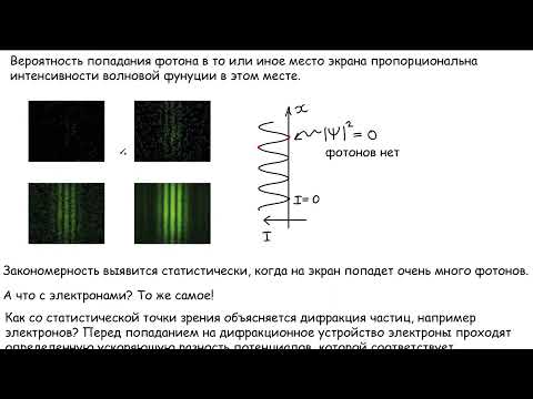 Видео: Физический смысл волновой функции. Часть 2