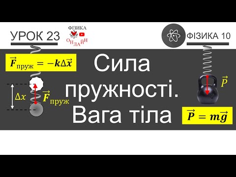 Видео: Фізика 10. Урок-презентація «Сила пружності  Вага тіла» + 3 задачі