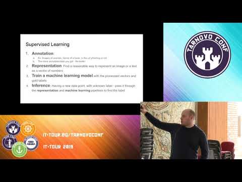Видео: 003 The NLP approach for detecting phishing URLs Георги Караджов
