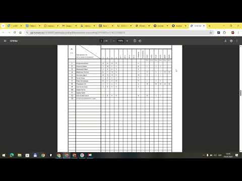 Видео: Як заповнити журнал НУШ 5-7 класи в human