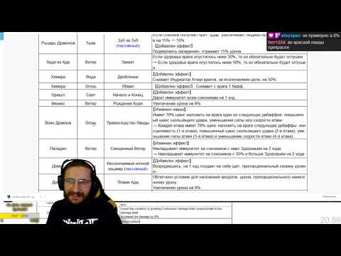 Видео: Summoners War ReBalance 5.2.7 (запись со стрима)