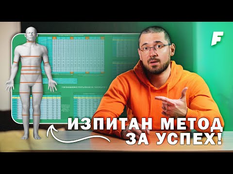Видео: ОТСЛАБВАШ ли успешно? НАЙ-ТОЧНИЯТ метод за оценка!