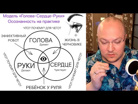 Видео: 5 шагов от ступора к действию: ГОЛОВА-СЕРДЦЕ-РУКИ | 10 минут в день для улучшения качества жизни