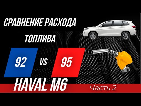 Видео: Haval M6 МКПП. Сравнение расхода топлива на 92 и 95 бензине. Часть 2