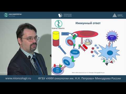 Видео: Современная иммунотерапия меланомы кожи: общие вопросы