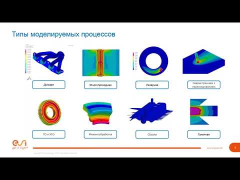 Видео: Моделирование технологий сварки в ESI SysWELD