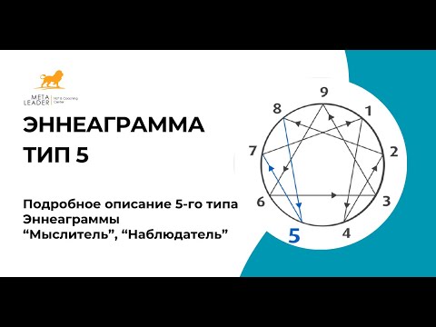 Видео: Подробное описание 5-го типа Эннеаграммы (Наблюдатель)
