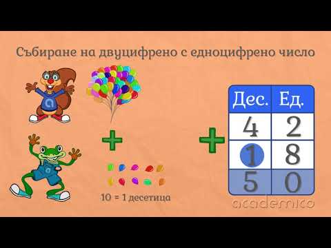 Видео: Събиране на двуцифрени числа с едноцифрени с преминаване - Математика 2 клас | academico