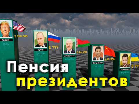 Видео: Пенсии Президентов по Странам в Год