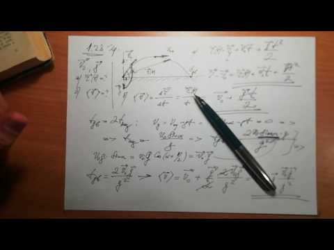 Видео: 1.28 ир