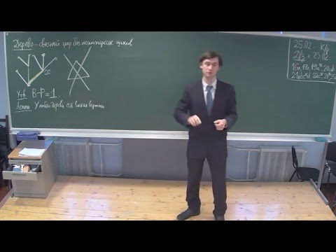 Видео: М.Б. Скопенков, А.Б. Скопенков.. Топология-1. Лекция 2.