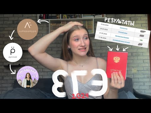 Видео: как я сдала ЕГЭ/ советы, борьба со стрессом/ реакция на результаты