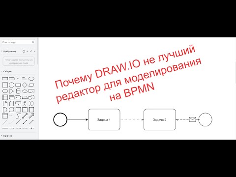 Видео: Плюсы и минусы моделирование на BPMN в редакторе DRAW.IO