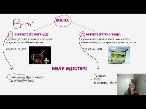 Видео: Химия 0-ден | Кіріспе | ҰБТ ХИМИЯ 2025