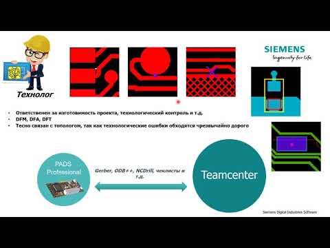 Видео: Проектирование печатных плат в PADS Professional в интеграции с PLM системой Teamcenter