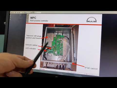 Видео: MAN B&W ME-B Electronic engines. Судовые главные двигатели MAN ME-B,  Engine control system.