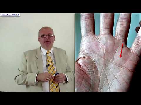 Видео: Когда я выйду замуж (женюсь). Часть 2. Знаки угрозы семейных отношений. Знать,- значит избежать!