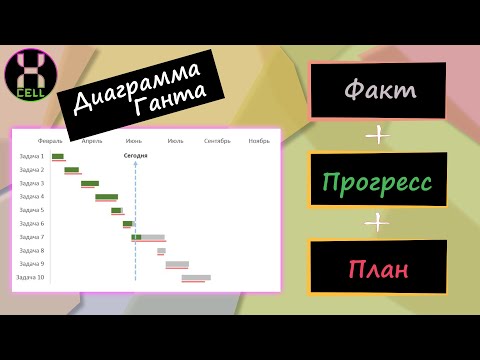 Видео: Диаграмма Ганта