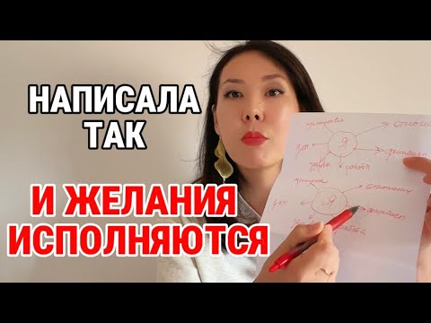 Видео: Формула трех Я на манифестацию  желаемого.