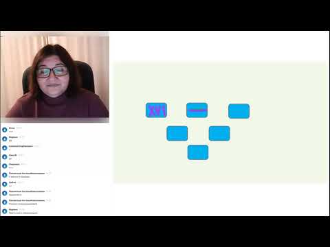 Видео: Как  энергия архетипа "БАШНЯ" проигрывается на разных позициях основного психологического портрета.