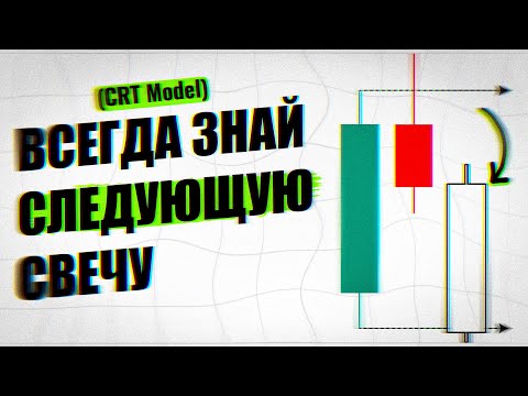 Видео: CRT Простыми Словами! Эта Теория Меняет ПРАВИЛА ИГРЫ