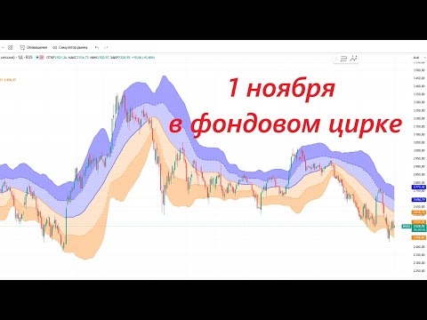Видео: ⚡️1 ноября ► Рост / Отчеты компаний/ Новости ► ПОДВОДИМ ИТОГИ НЕДЕЛИ