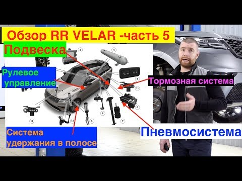 Видео: Подвеска Range Rover Velar - обзор, часть 5. Пневмоподвеска Вилар.