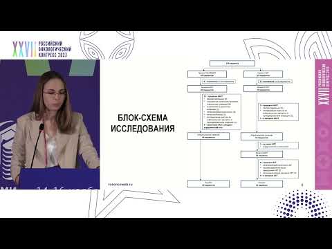 Видео: Тотальная неоадъювантная химиотерапия по схеме FOLFIRINOX у пациентов с резектабельным раком желудка