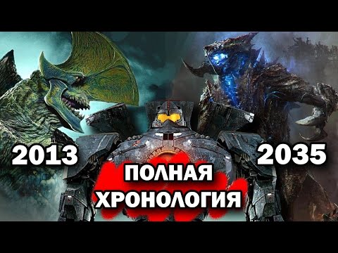 Видео: Полная хронология Тихоокеанского рубежа